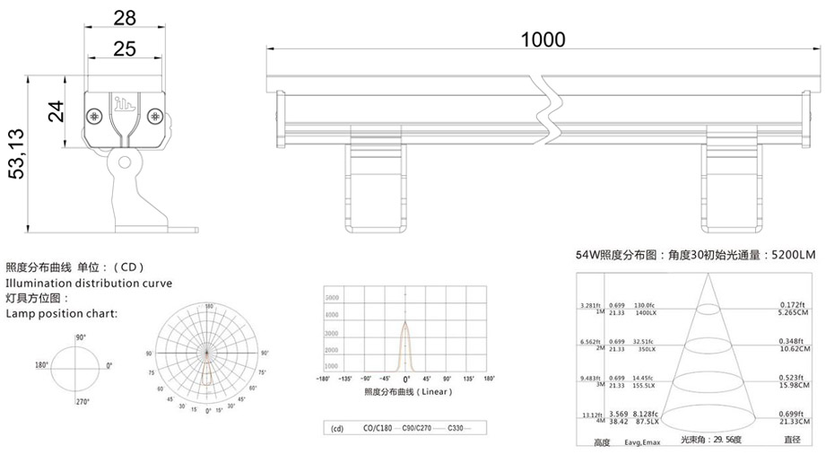 LED線條燈-產品結構圖.jpg LED線條燈-產品結構圖.jpg