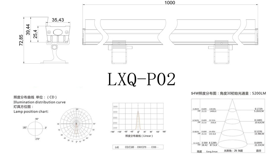產品結構圖 產品結構圖
