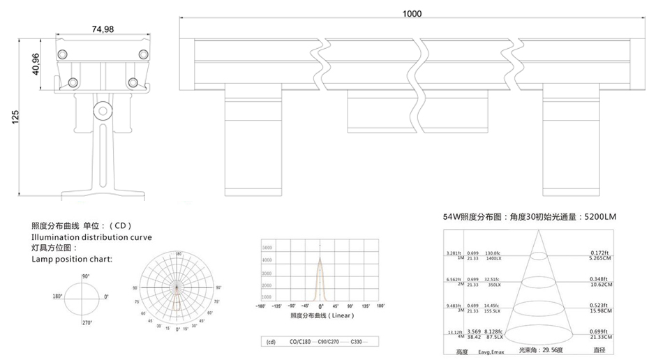 產品結構圖 產品結構圖