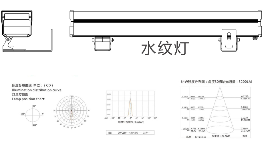 產品結構圖 產品結構圖