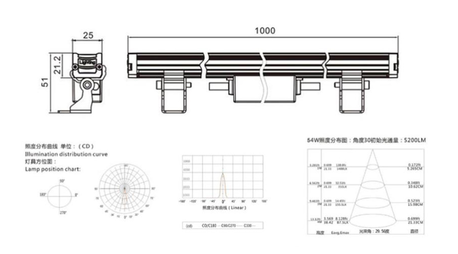 產(chǎn)品結(jié)構(gòu)圖 產(chǎn)品結(jié)構(gòu)圖