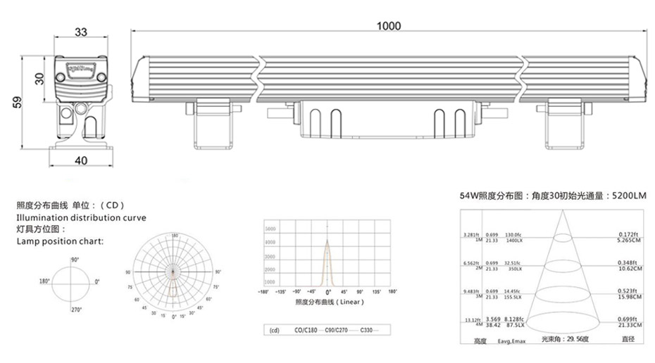 產品結構圖 產品結構圖