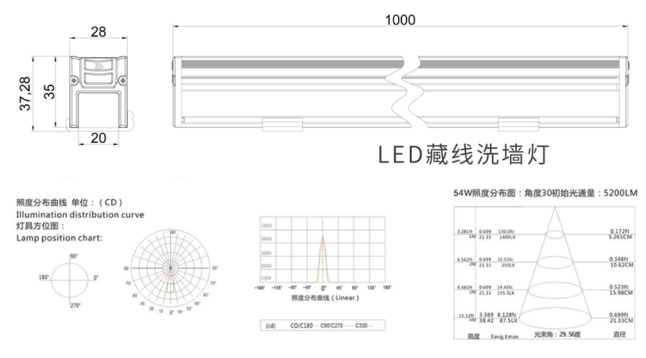 產(chǎn)品結(jié)構(gòu)圖 產(chǎn)品結(jié)構(gòu)圖