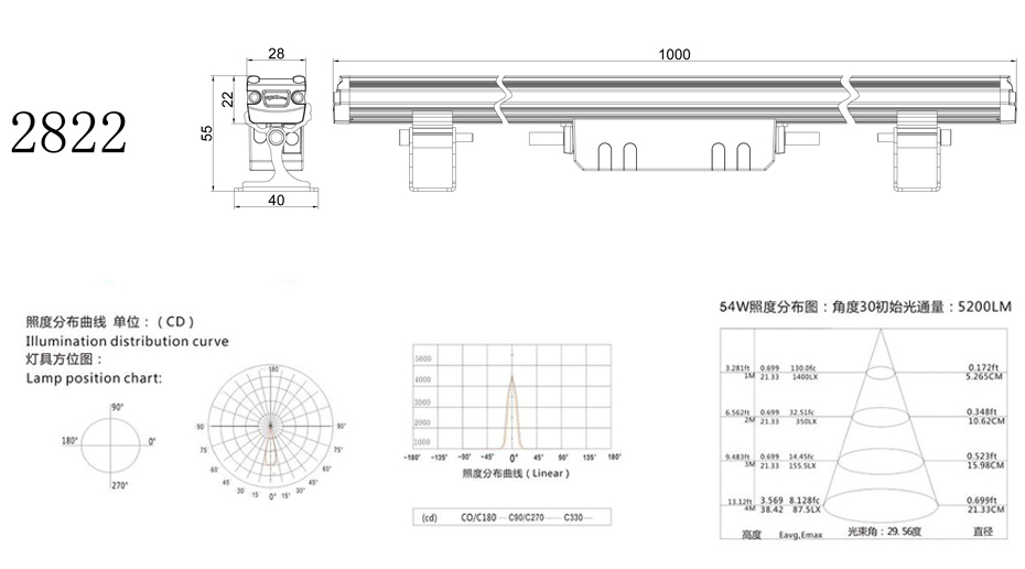 產(chǎn)品結(jié)構(gòu)圖 產(chǎn)品結(jié)構(gòu)圖