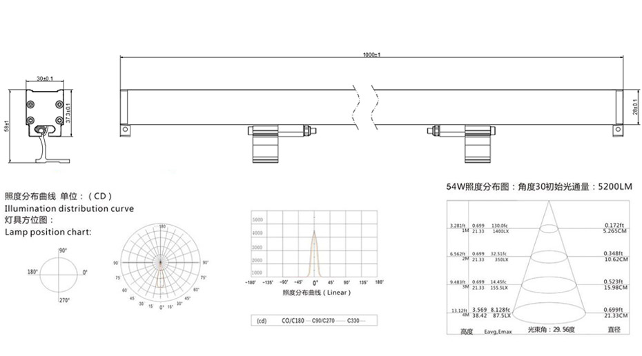產品結構圖 產品結構圖
