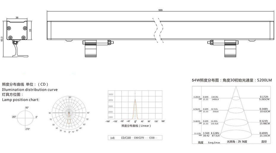 產品結構圖 產品結構圖