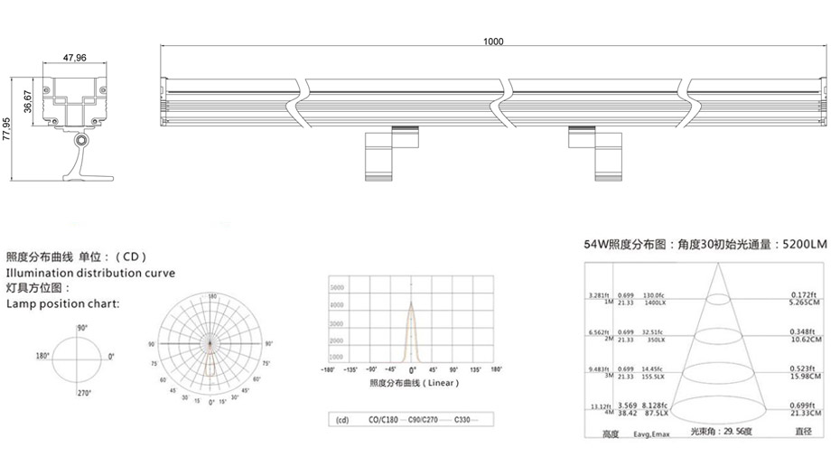 產(chǎn)品結構圖 產(chǎn)品結構圖