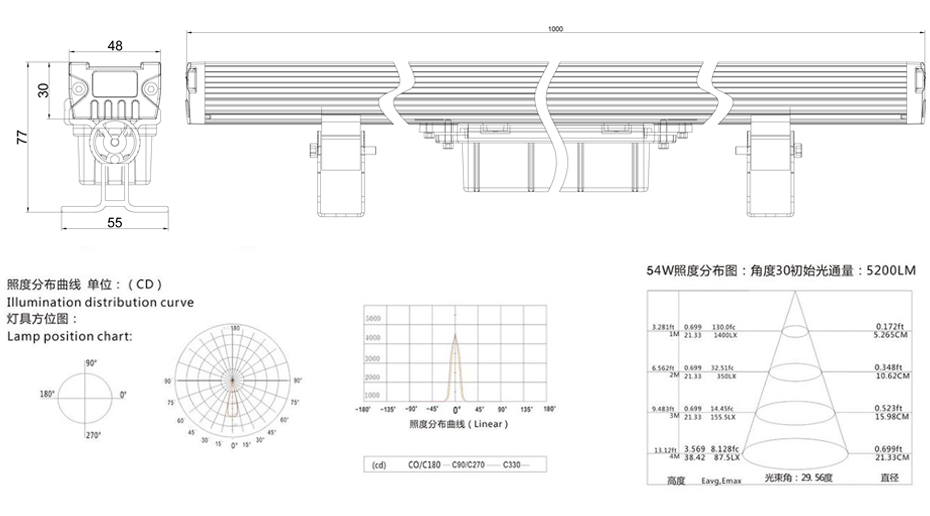 產品結構圖 產品結構圖